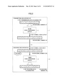 DATA TRANSFER METHOD, AND CODE CONVERSION CIRCUIT AND APPARATUS diagram and image