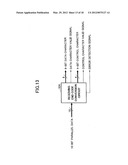 DATA TRANSFER METHOD, AND CODE CONVERSION CIRCUIT AND APPARATUS diagram and image