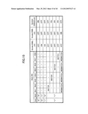 DATA TRANSFER METHOD, AND CODE CONVERSION CIRCUIT AND APPARATUS diagram and image