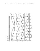 Analog-Digital Conversion diagram and image