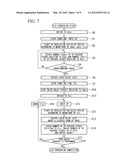 A/D CONVERSION DEVICE diagram and image