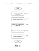 ACTUATED ADAPTIVE DISPLAY SYSTEMS diagram and image