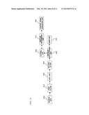 METHOD AND APPARATUS OF RECOGNIZING GESTURE WITH UNTOUCHED WAY diagram and image
