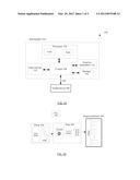 TECHNIQUES TO CONTROL DISPLAY ACTIVITY diagram and image