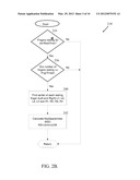 DYNAMICALLY LOCATED ONSCREEN KEYBOARD diagram and image