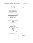 DYNAMICALLY LOCATED ONSCREEN KEYBOARD diagram and image