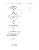 DYNAMICALLY LOCATED ONSCREEN KEYBOARD diagram and image