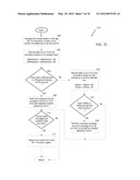 DYNAMICALLY LOCATED ONSCREEN KEYBOARD diagram and image