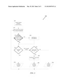 MULTIPLEXED NUMERIC KEYPAD AND TOUCHPAD diagram and image