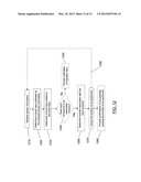 APPARATUS AND METHOD FOR USER INPUT diagram and image