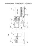 Touch Display diagram and image