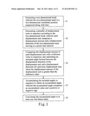 METHOD FOR ANALYZING TWO-DIMENSIONAL TRACK TO GENERATE AT LEAST ONE     NON-LINEAR INDEX AND TOUCH CONTROL MODULE USING THE SAME diagram and image