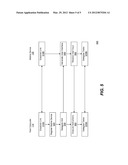 Using a Touch-Sensitive Display of a Mobile Device with a Host Computer diagram and image