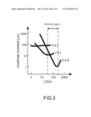 HAPTIC INTERACTION DEVICE diagram and image