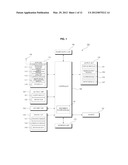 MOBILE TERMINAL AND METHOD OF CONTROLLING THE SAME diagram and image