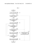 MOBILE TERMINAL AND METHOD OF CONTROLLING THE SAME diagram and image