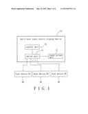 MULTI-HOST TOUCH CONTROL DISPLAY DEVICE diagram and image