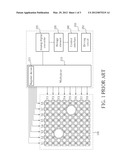 DETECTION METHOD AND DETECTING APPARATUS FOR DETECTING MULTIPLE TOUCH     POINTS ON TOUCH PANEL diagram and image