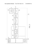 DETECTION METHOD AND DETECTING APPARATUS FOR DETECTING MULTIPLE TOUCH     POINTS ON TOUCH PANEL diagram and image