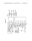 MOBILE ELECTRONIC DEVICE diagram and image