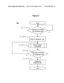 MOBILE ELECTRONIC DEVICE diagram and image