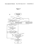 MOBILE ELECTRONIC DEVICE diagram and image