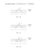 METHOD AND DEVICE FOR DUAL-DIFFERENTIAL SENSING diagram and image