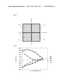 Touch Panel and Touch Type Input Device diagram and image