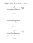 METHOD AND DEVICE FOR ANALYZING TWO-DIMENSION SENSING INFORMATION diagram and image