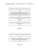 METHOD AND DEVICE FOR ANALYZING TWO-DIMENSION SENSING INFORMATION diagram and image