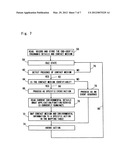 TOUCH SCREEN, RELATED METHOD OF OPERATION AND SYSTEM diagram and image