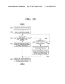 METHOD FOR PROVIDING A UI, AND DISPLAY DEVICE ADOPTING SAME diagram and image