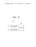 METHOD FOR PROVIDING A UI, AND DISPLAY DEVICE ADOPTING SAME diagram and image