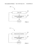 CAPACITANCE SENSING ELECTRODE WITH INTEGRATED I/O MECHANISM diagram and image