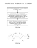 METHOD AND DEVICE FOR ANALYZING POSITIONS diagram and image