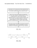 METHOD AND DEVICE FOR ANALYZING POSITIONS diagram and image