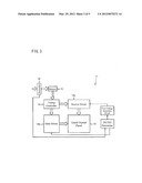 Display Device diagram and image