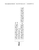 LIQUID CRYSTAL DISPLAY APPARATUS AND METHOD OF DRIVING THE SAME diagram and image