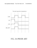 Display Driving Circuit and Display Driving Circuit diagram and image