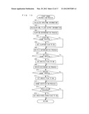 STORAGE MEDIUM HAVING STORED THEREIN IMAGE PROCESSING PROGRAM, IMAGE     PROCESSING APPARATUS, IMAGE PROCESSING SYSTEM, AND IMAGE PROCESSING     METHOD diagram and image