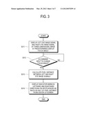 THREE-DIMENSIONAL IMAGE DISPLAY METHOD AND APPARATUS diagram and image