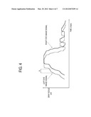 THREE-DIMENSIONAL IMAGE DISPLAY METHOD AND APPARATUS diagram and image