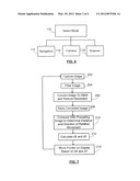 MOBILE DEVICE WITH ON-SCREEN OPTICAL NAVIGATION diagram and image