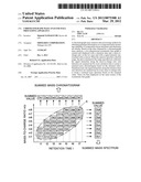 CHROMATOGRAPH MASS ANALYSIS DATA PROCESSING APPARATUS diagram and image