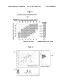 CHROMATOGRAPH MASS ANALYSIS DATA PROCESSING APPARATUS diagram and image