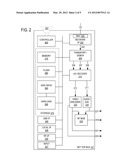 Avatars in Social Interactive Television diagram and image