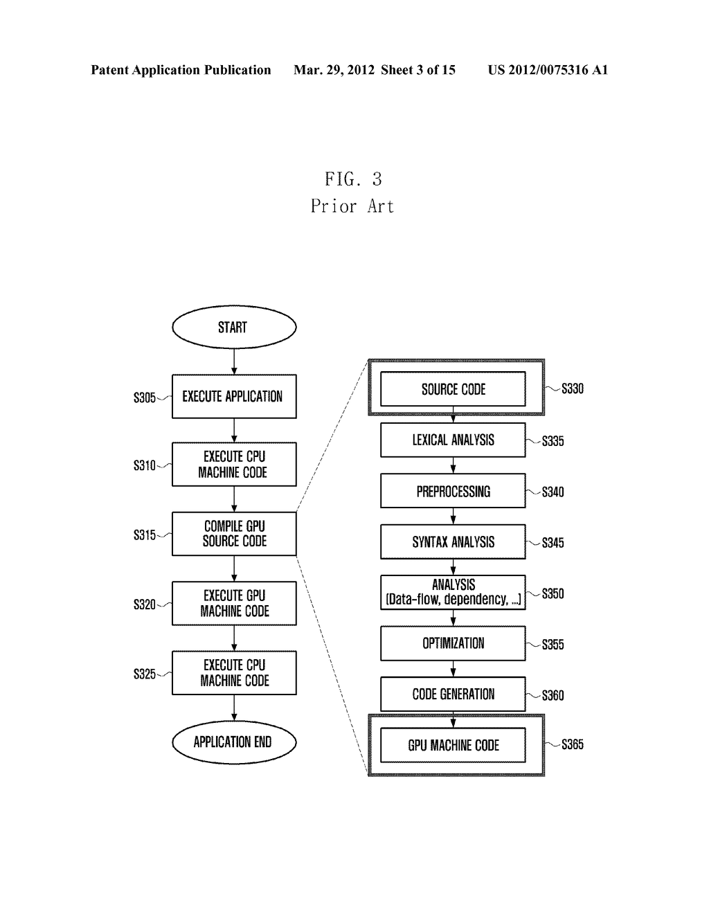 METHOD AND APPARATUS FOR COMPILING AND EXECUTING AN APPLICATION USING     VIRTUALIZATION IN A HETEROGENEOUS SYSTEM - diagram, schematic, and image 04