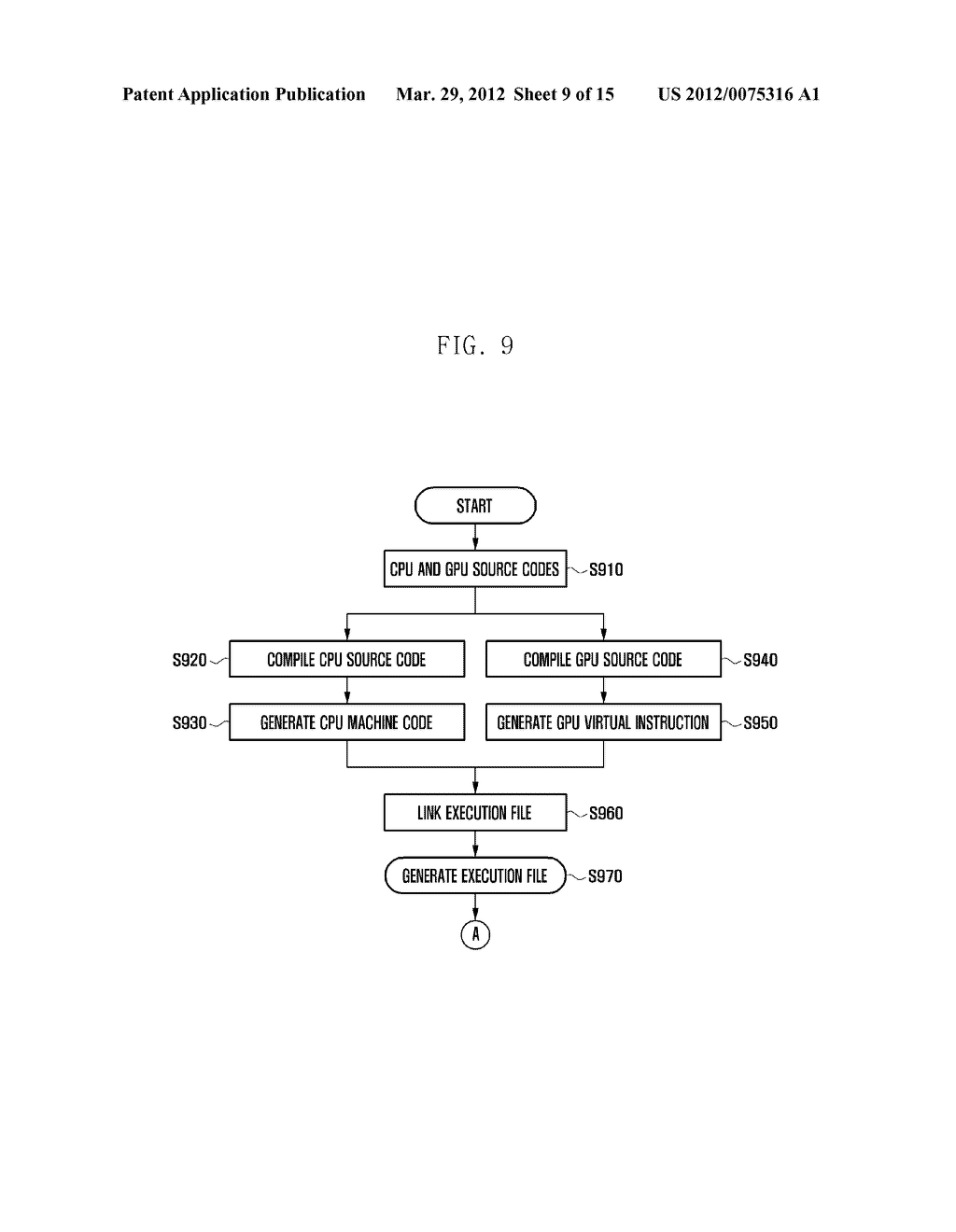 METHOD AND APPARATUS FOR COMPILING AND EXECUTING AN APPLICATION USING     VIRTUALIZATION IN A HETEROGENEOUS SYSTEM - diagram, schematic, and image 10