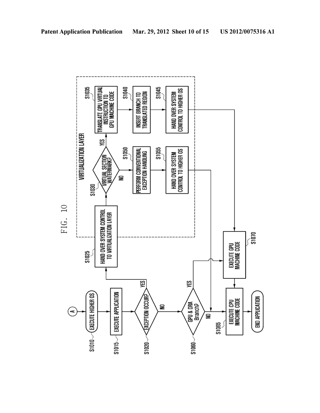 METHOD AND APPARATUS FOR COMPILING AND EXECUTING AN APPLICATION USING     VIRTUALIZATION IN A HETEROGENEOUS SYSTEM - diagram, schematic, and image 11