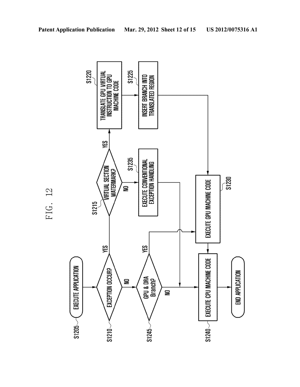 METHOD AND APPARATUS FOR COMPILING AND EXECUTING AN APPLICATION USING     VIRTUALIZATION IN A HETEROGENEOUS SYSTEM - diagram, schematic, and image 13